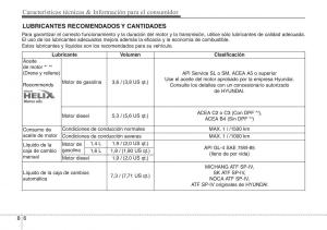 Hyundai-ix20-manual-del-propietario page 434 min