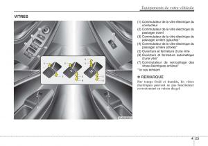 Hyundai-ix20-manuel-du-proprietaire page 106 min