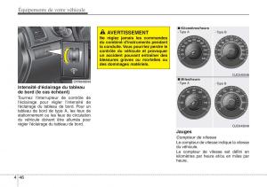 Hyundai-ix20-manuel-du-proprietaire page 129 min