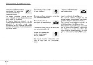 Hyundai-ix20-manuel-du-proprietaire page 141 min