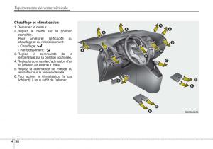 Hyundai-ix20-manuel-du-proprietaire page 173 min