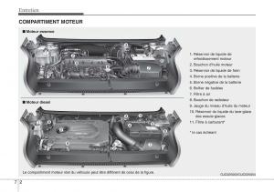 Hyundai-ix20-manuel-du-proprietaire page 372 min