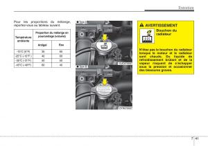 Hyundai-ix20-manuel-du-proprietaire page 411 min