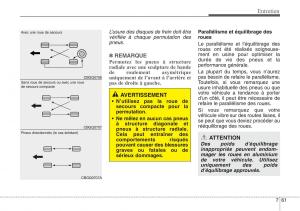 Hyundai-ix20-manuel-du-proprietaire page 431 min