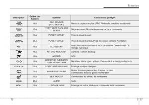 Hyundai-ix20-manuel-du-proprietaire page 447 min