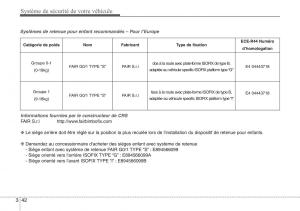 Hyundai-ix20-manuel-du-proprietaire page 58 min