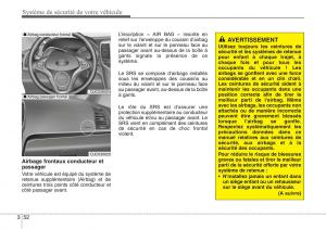 Hyundai-ix20-manuel-du-proprietaire page 68 min