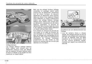 Hyundai-ix20-manuel-du-proprietaire page 78 min