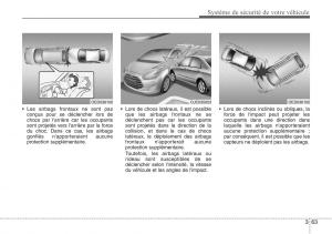 Hyundai-ix20-manuel-du-proprietaire page 79 min