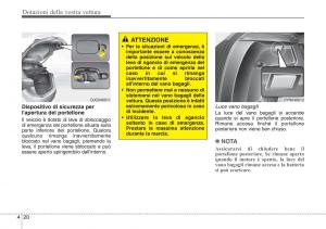 Hyundai-ix20-manuale-del-proprietario page 101 min