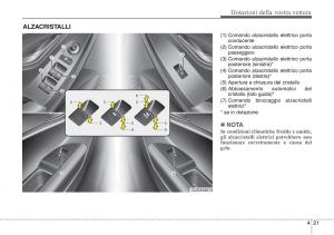 Hyundai-ix20-manuale-del-proprietario page 102 min