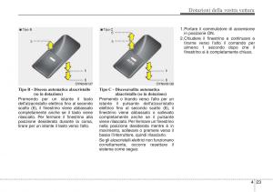 Hyundai-ix20-manuale-del-proprietario page 104 min