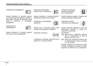 Hyundai-ix20-manuale-del-proprietario page 135 min