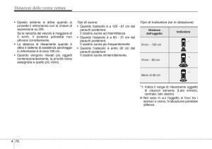 Hyundai-ix20-manuale-del-proprietario page 151 min