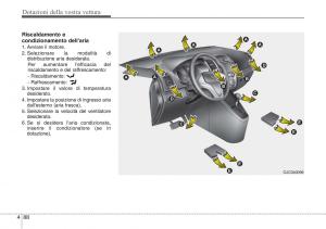 Hyundai-ix20-manuale-del-proprietario page 169 min