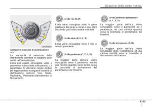 Hyundai-ix20-manuale-del-proprietario page 170 min