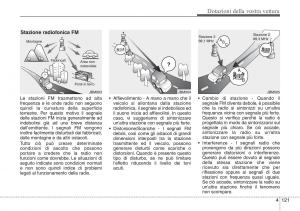 Hyundai-ix20-manuale-del-proprietario page 202 min