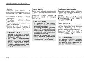 Hyundai-ix20-manuale-del-proprietario page 221 min