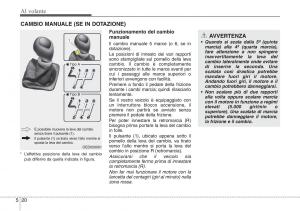 Hyundai-ix20-manuale-del-proprietario page 264 min