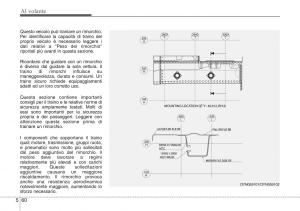 Hyundai-ix20-manuale-del-proprietario page 304 min