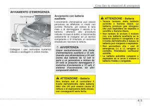 Hyundai-ix20-manuale-del-proprietario page 317 min