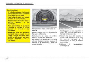 Hyundai-ix20-manuale-del-proprietario page 322 min