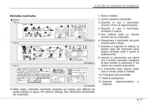 Hyundai-ix20-manuale-del-proprietario page 329 min