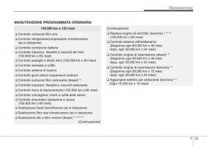 Hyundai-ix20-manuale-del-proprietario page 372 min