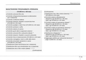 Hyundai-ix20-manuale-del-proprietario page 374 min