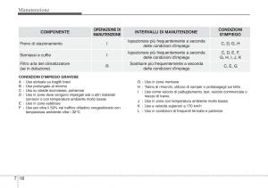 Hyundai-ix20-manuale-del-proprietario page 377 min