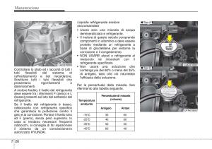 Hyundai-ix20-manuale-del-proprietario page 385 min