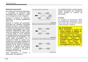 Hyundai-ix20-manuale-del-proprietario page 405 min