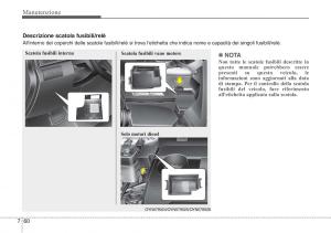 Hyundai-ix20-manuale-del-proprietario page 419 min