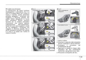 Hyundai-ix20-manuale-del-proprietario page 428 min