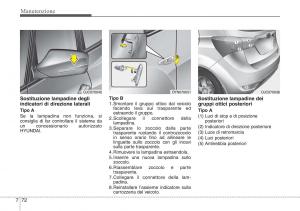 Hyundai-ix20-manuale-del-proprietario page 431 min