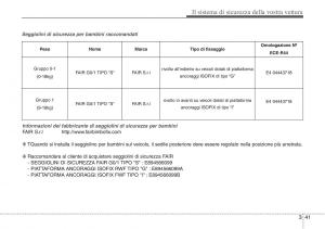 Hyundai-ix20-manuale-del-proprietario page 56 min