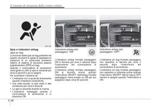 Hyundai-ix20-manuale-del-proprietario page 61 min