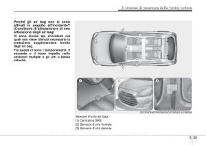 Hyundai-ix20-manuale-del-proprietario page 74 min