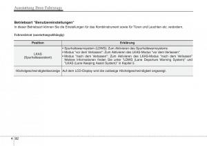 Hyundai-i40-Handbuch page 189 min