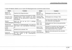 Hyundai-i40-Handbuch page 364 min