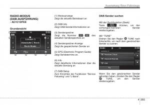 Hyundai-i40-Handbuch page 380 min