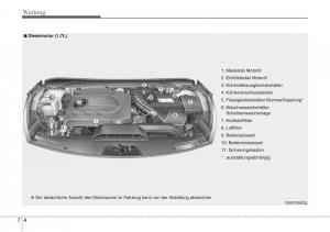 Hyundai-i40-Handbuch page 630 min