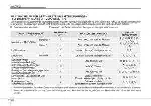 Hyundai-i40-Handbuch page 646 min