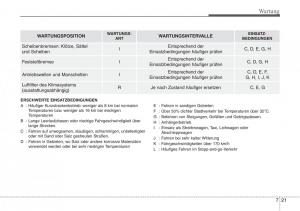 Hyundai-i40-Handbuch page 647 min