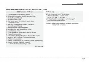 Hyundai-i40-Handbuch page 651 min