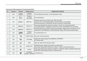 Hyundai-i40-Handbuch page 703 min