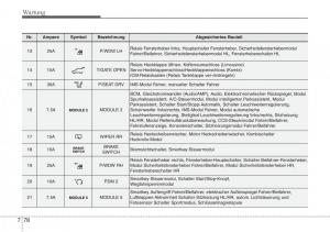 Hyundai-i40-Handbuch page 704 min