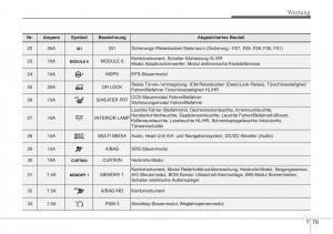 Hyundai-i40-Handbuch page 705 min