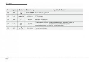 Hyundai-i40-Handbuch page 706 min