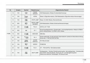 Hyundai-i40-Handbuch page 709 min